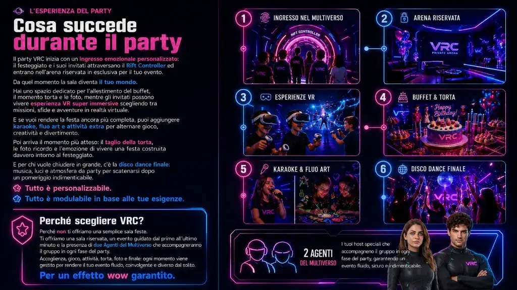 Party e compleanni in realtà virtuale VRC